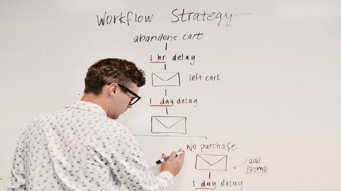 Man drawing on whiteboard a flow diagram